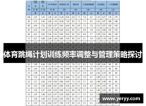 体育跳绳计划训练频率调整与管理策略探讨