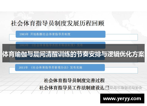 体育瑜伽与晨间清醒训练的节奏安排与逻辑优化方案