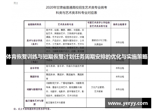 体育恢复训练与短期恢复计划任务周期安排的优化与实施策略