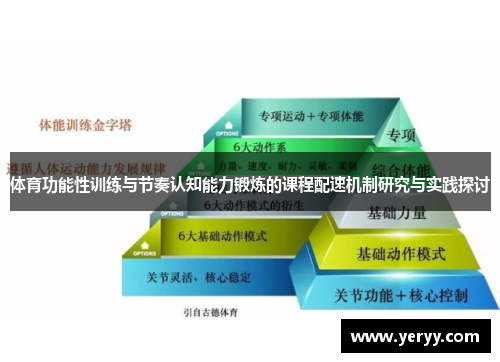 体育功能性训练与节奏认知能力锻炼的课程配速机制研究与实践探讨